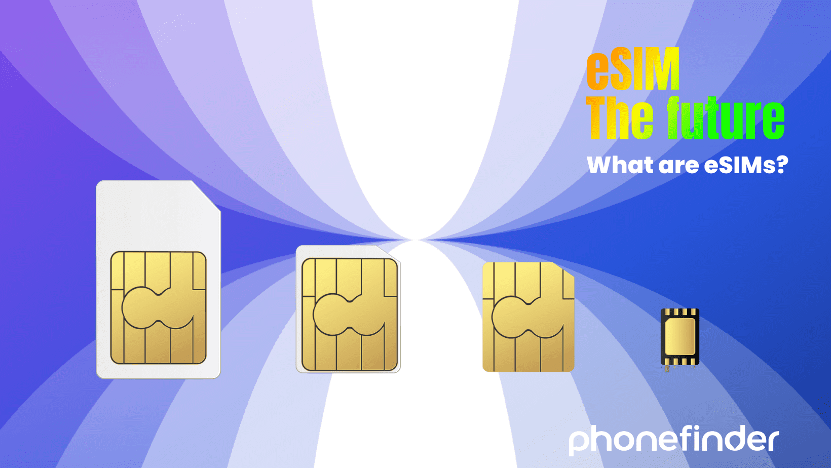 Understanding eSIMs in South Africa