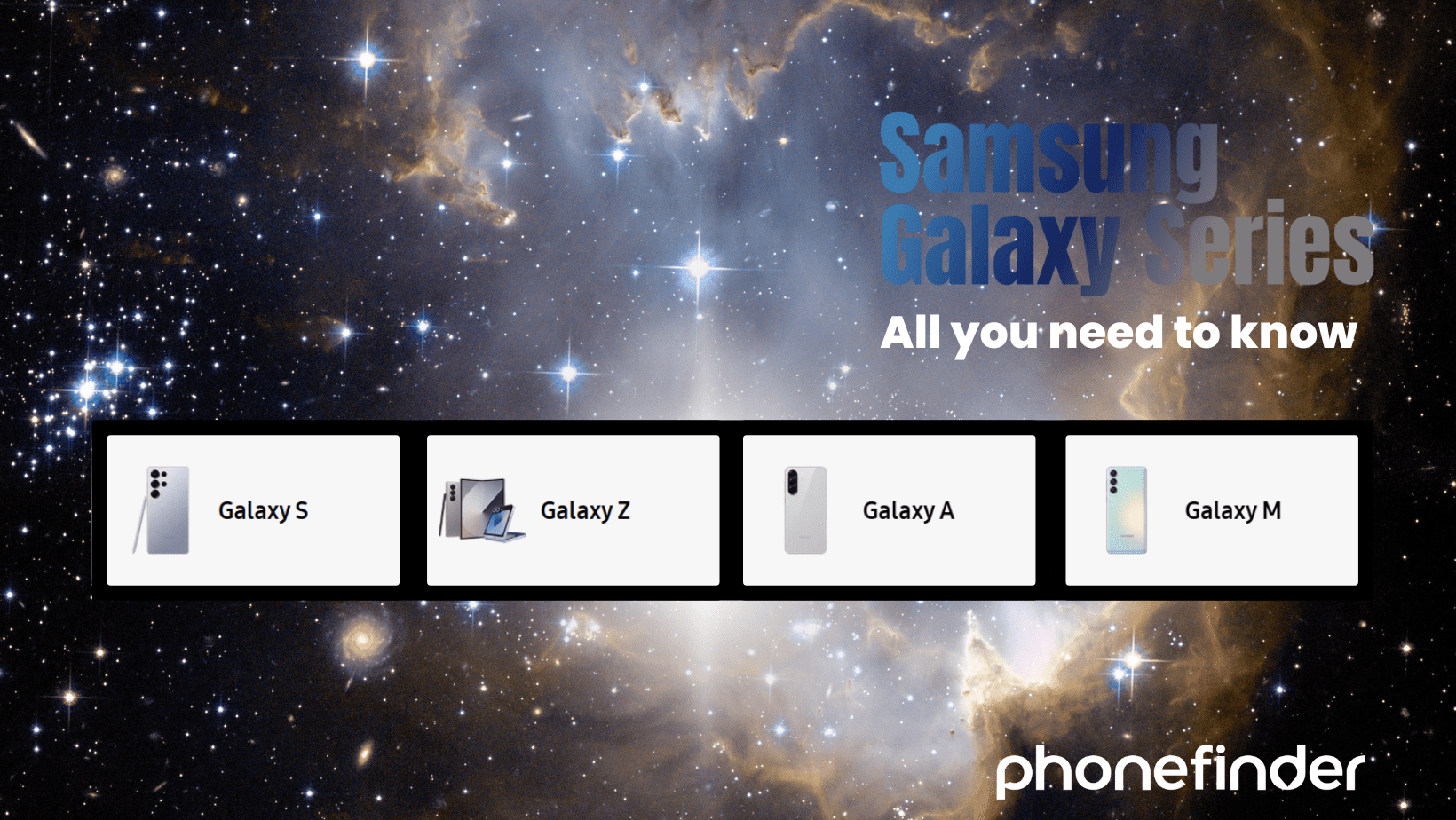 Samsung Galaxy Series Explained
